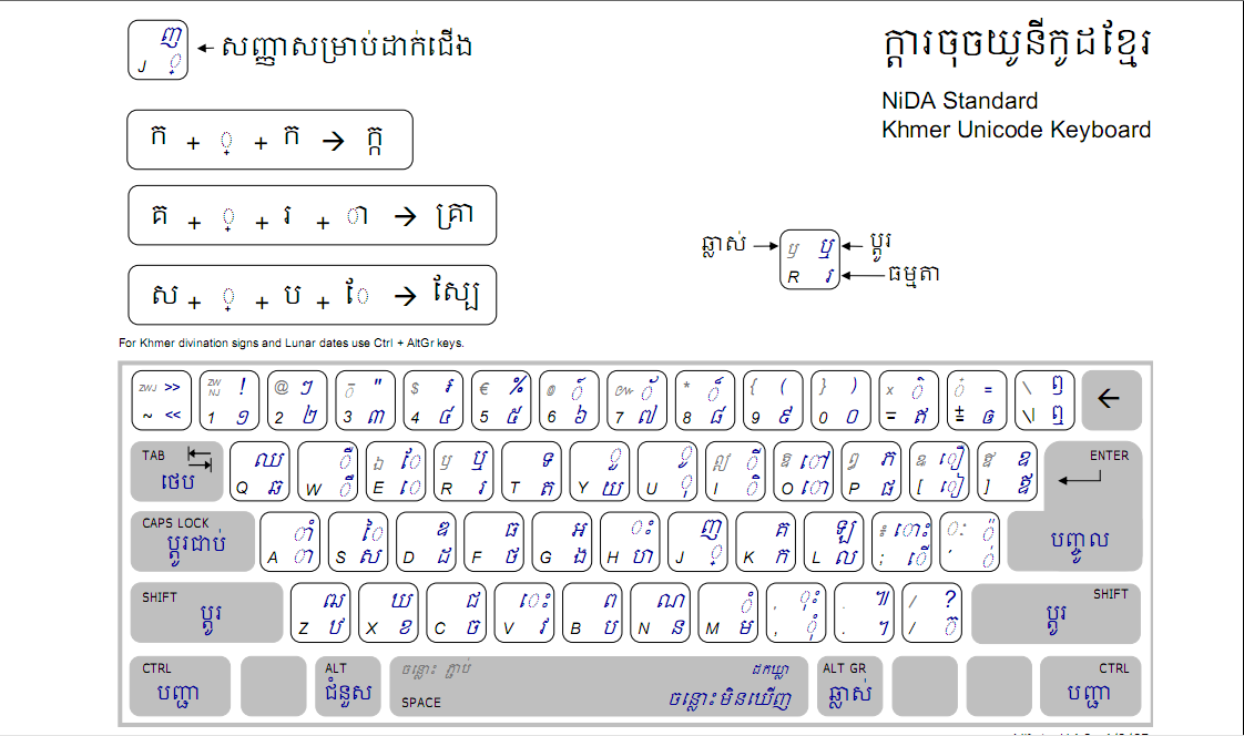 khmer font unicode free download